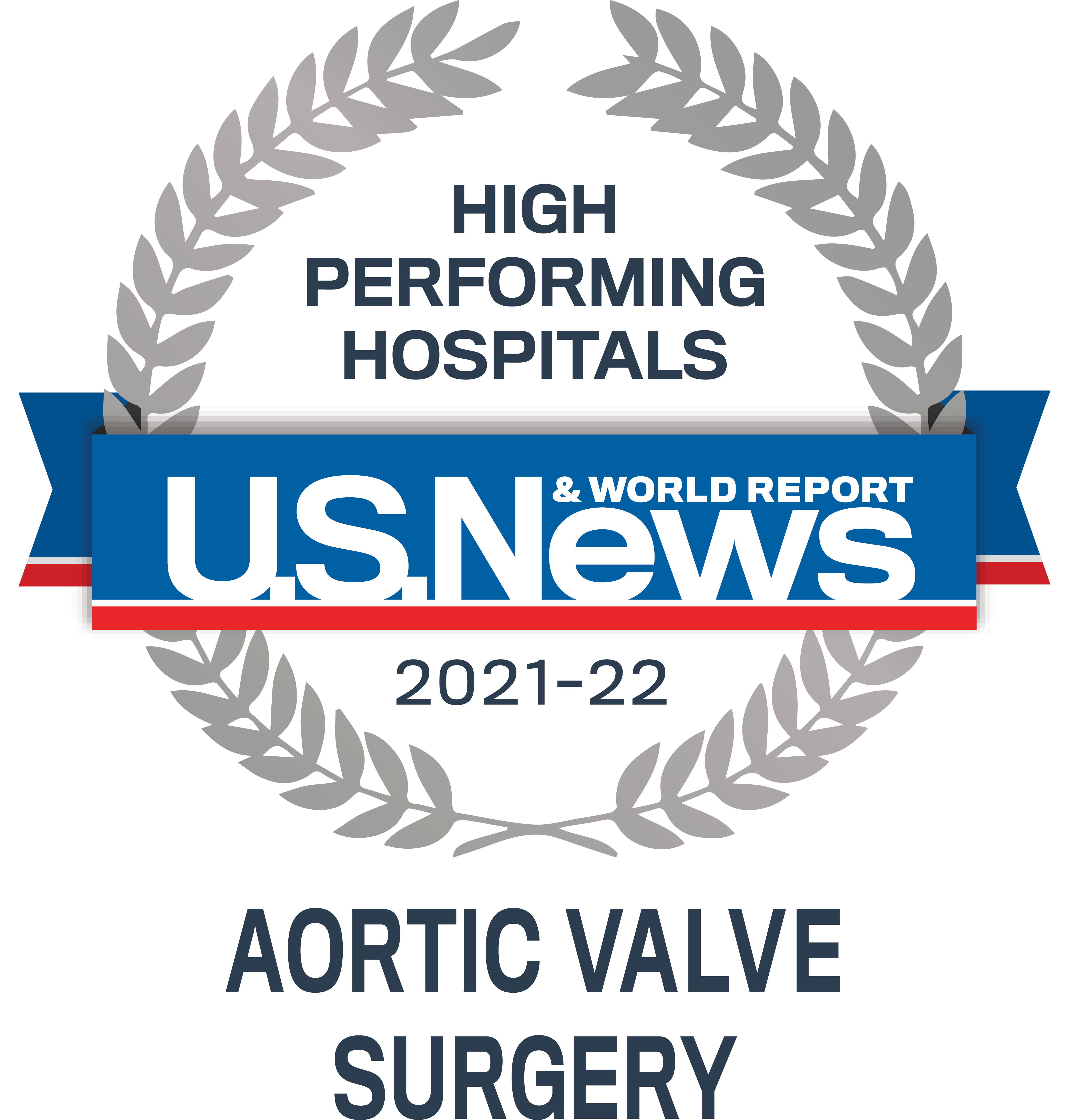 U.S. News High Performing Hospitals - Aortic Valve Surgery