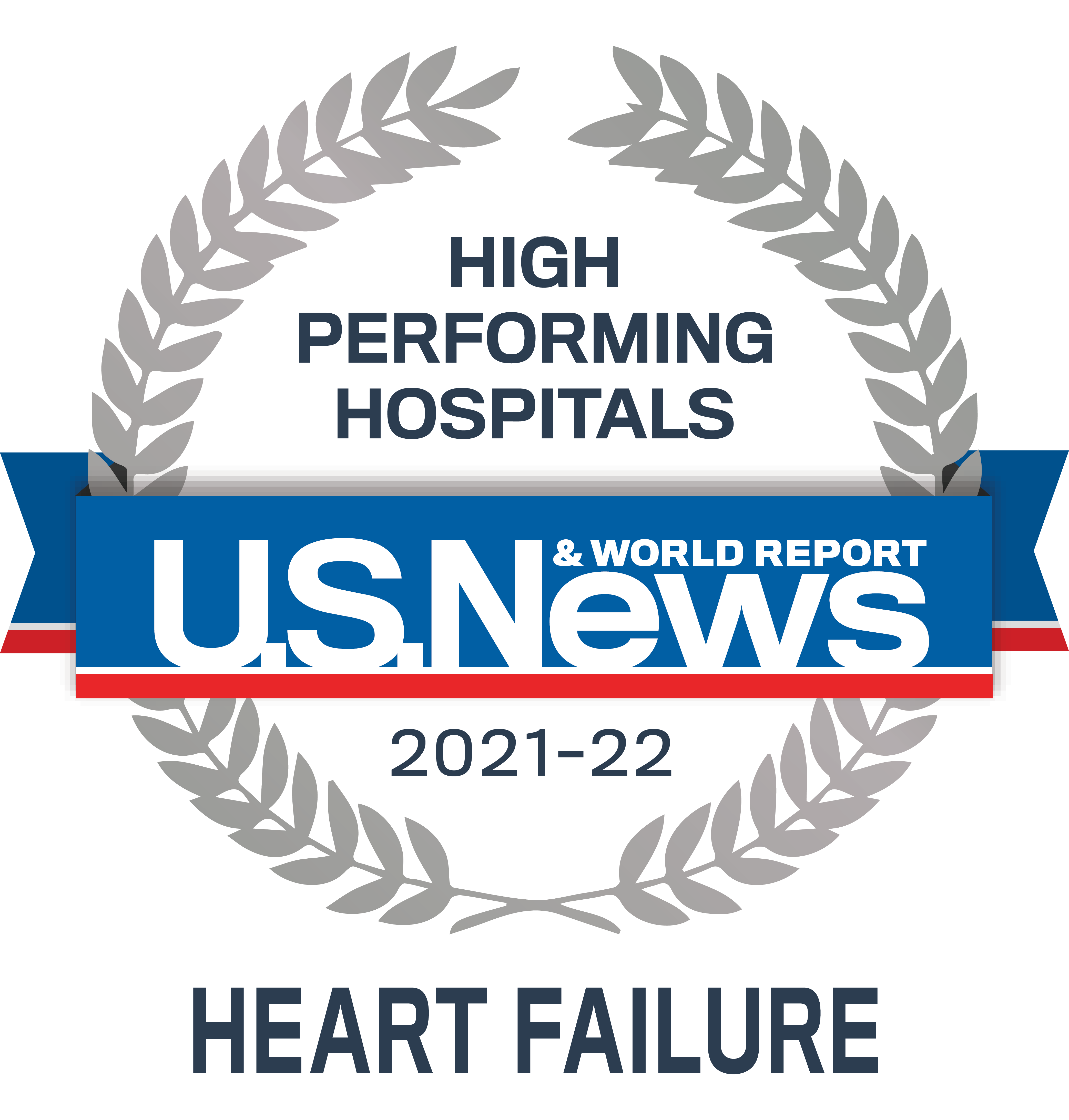 U.S. News High Performing Hospitals - Heart Failure